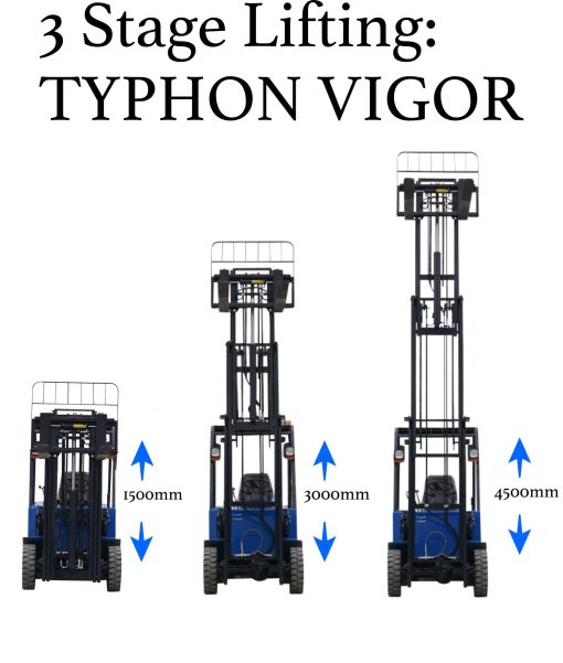 New 2025 TYPHON VIGOR 1.5 Blue Electric Forklift 1.5 Ton Lifter Lift Truck Jitney Hi-Lo - Image 3