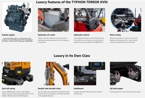 TERROR XVIII Prestige 2 Ton Mini Excavator KUBOTA Diesel Engine USA - Image 14