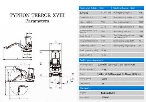 TERROR XVIII Prestige 2 Ton Mini Excavator KUBOTA Diesel Engine USA - Image 15