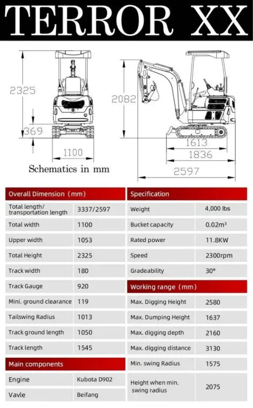 2025 4,000 lb Green TYPHON TERROR XX Mini Excavator Rubber Track with Kubota D902 Diesel Engine USA - Image 5