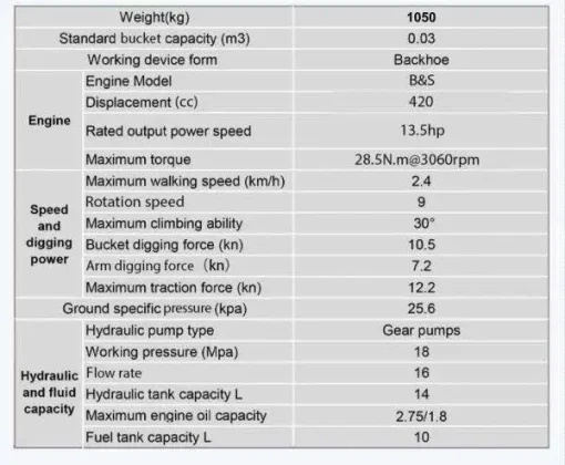 TERROR XV STORM Mini Excavator – 1.05 Ton Trench Digger Engine USA - Image 6