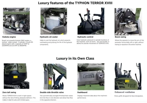 Green TYPHON TERROR XVIII Prestige 2 Ton Mini Excavator KUBOTA Diesel Engine USA - Image 9